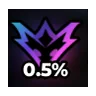 Draconic trait icon from Anime Expeditions