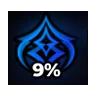 Enlightenment trait icon from Anime Expeditions