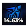 Range 1 trait icon from Anime Expeditions
