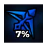 Range 2 trait icon from Anime Expeditions