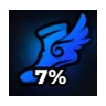 Speed 2 trait icon from Anime Expeditions