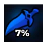 Strength 2 trait icon from Anime Expeditions
