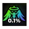 Unbound trait icon from Anime Expeditions